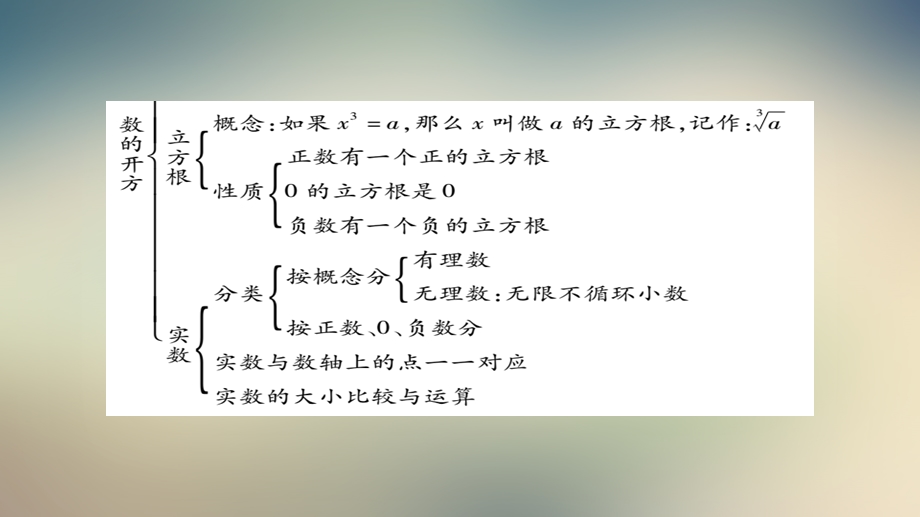 2021年秋华师大版八年级上册数学习题ppt课件：第11章数的开方单元小结与复习.ppt_第3页