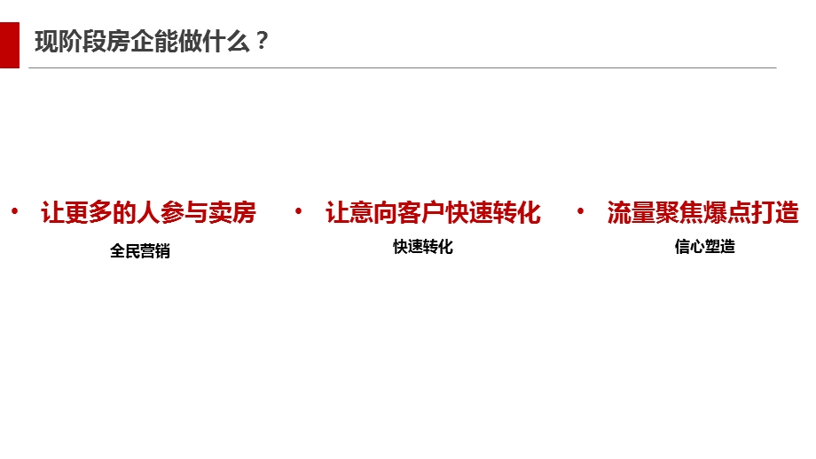 2020好房线上购——无案场在线营销解决方案课件.pptx_第2页