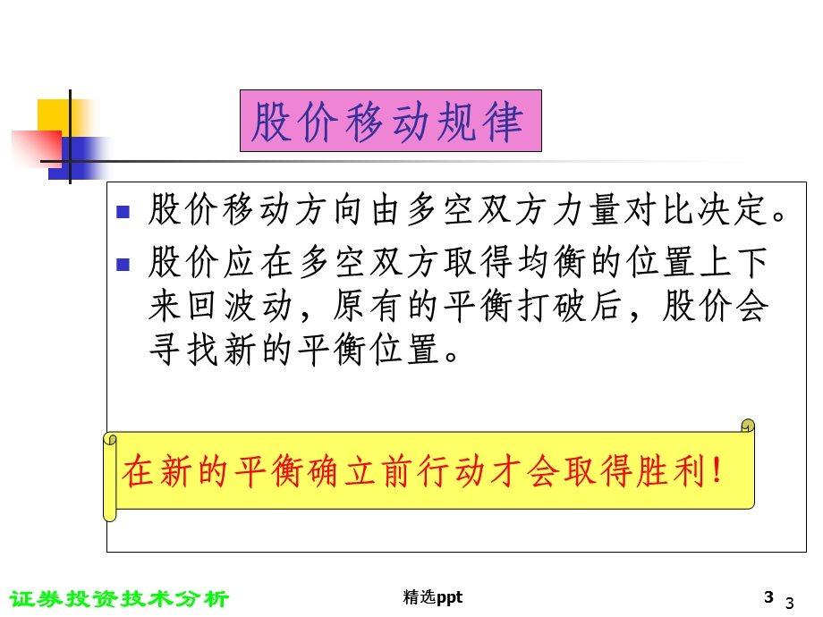 股票交易形态理论课件.ppt_第3页