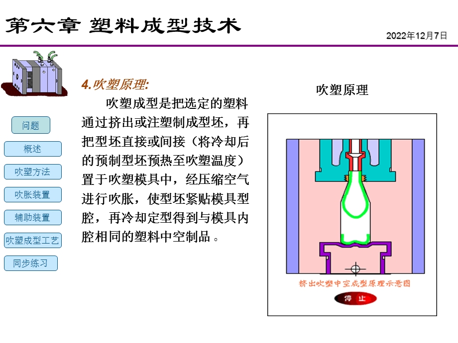 中空吹塑教程课件.ppt_第3页