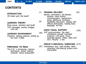 《做个培训者》精品资料课件.ppt