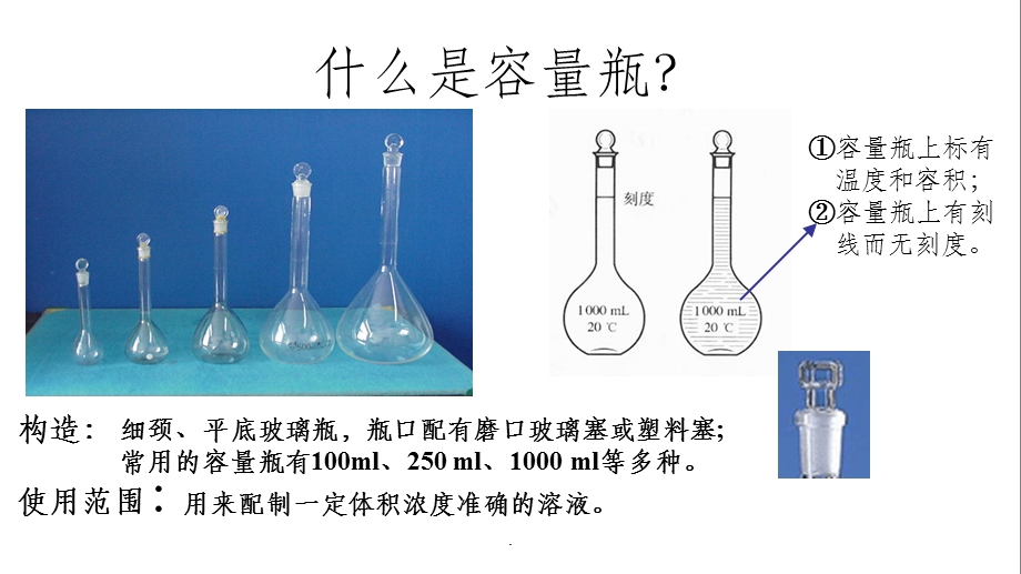 容量瓶的使用课件.ppt_第3页