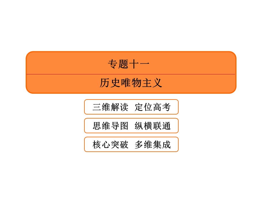 2020届一轮复习人教A版考政治专题十一历史唯物主义ppt课件.ppt_第2页