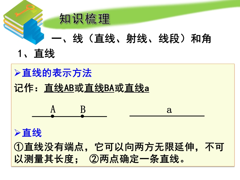 《图形的认识与测量》知识梳理及典型例题课件.ppt_第3页