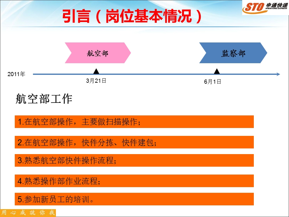 个人工作总结和个人工作规划专题培训ppt课件.ppt_第3页