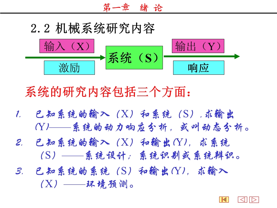 机械振动学课件.ppt_第3页