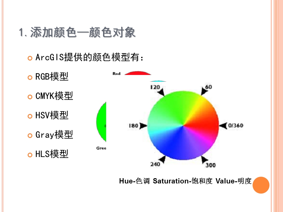 ArcGISEngine开发之地图显示和专题图制作分析课件.ppt_第3页