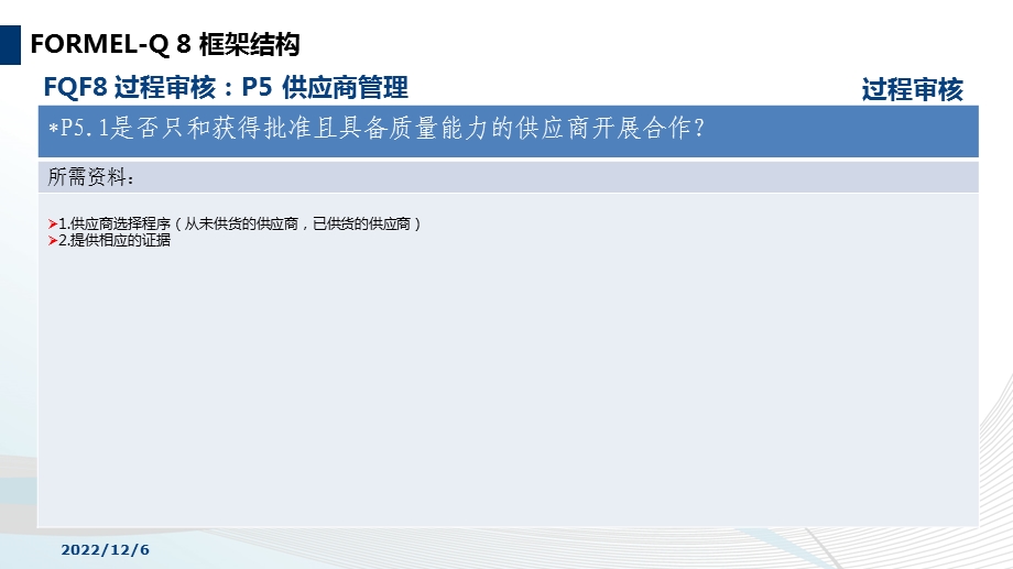 过程审核解读课件.ppt_第3页