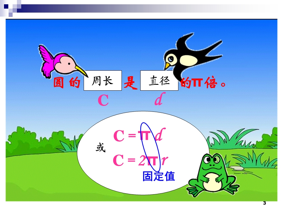 《圆的周长和面积的复习课件.ppt_第3页