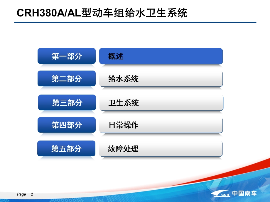 CRHA动车组给水卫生系统医学知识讲解讲义课件.ppt_第2页