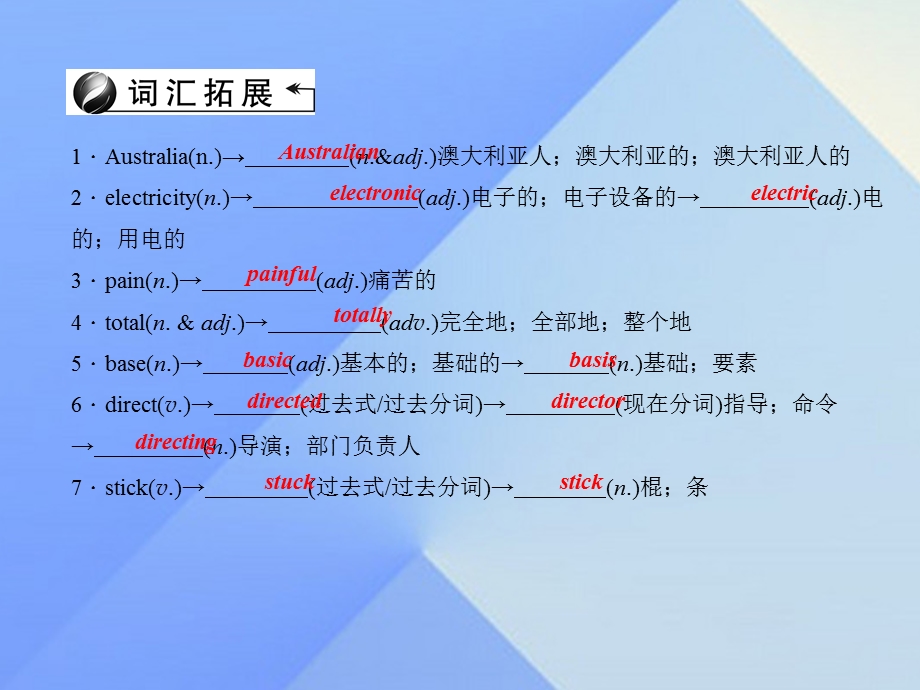 中考英语 第一轮 课本知识聚焦 第19讲 九全 Units 9 10ppt课件.ppt_第3页