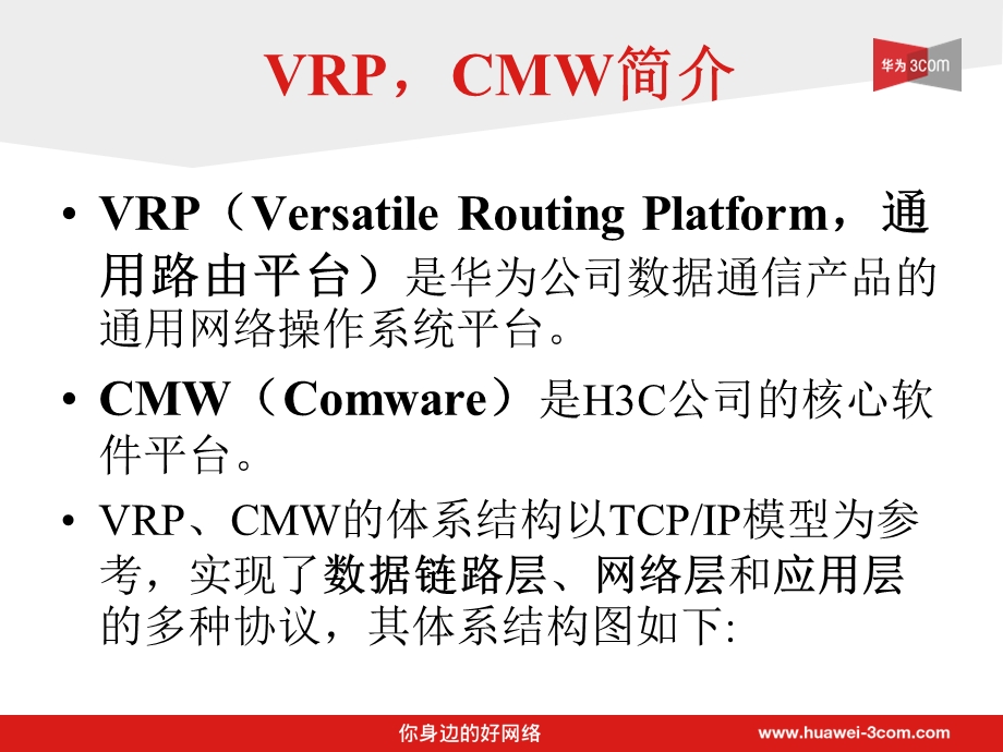 H3C训练教程 H3C交换机基本配置课件.ppt_第3页