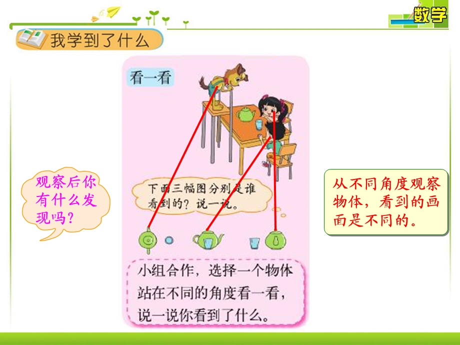 小学三年级上册数学《整理与复习》ppt课件.ppt_第2页