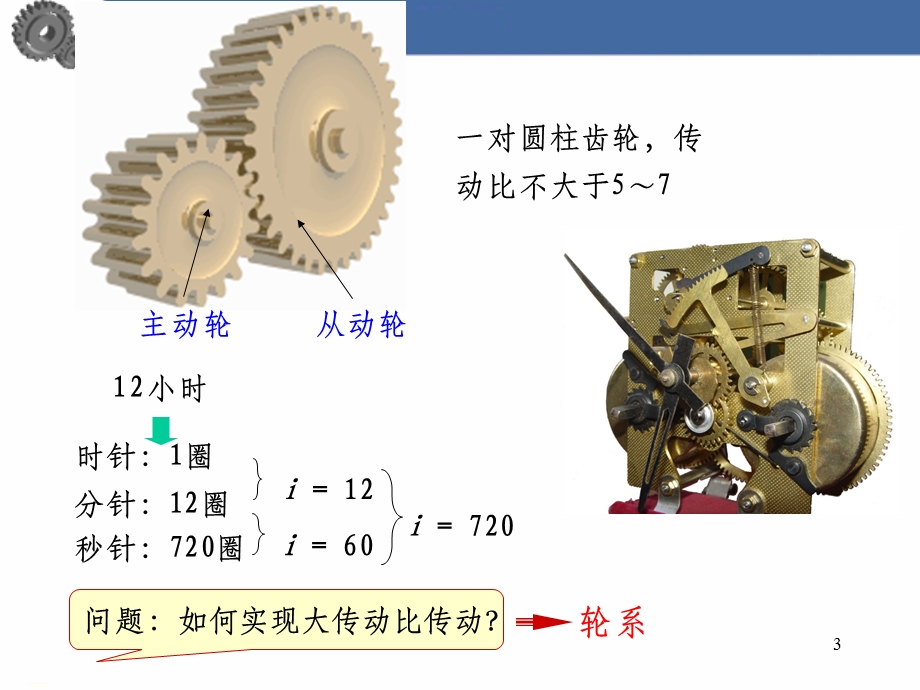 齿轮系课件.ppt_第3页