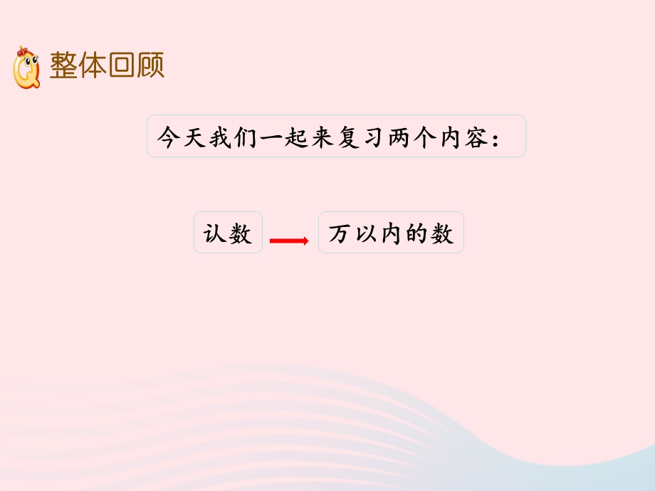 2020春二年级数学下册四认识万以内的数复习教学ppt课件苏教版.pptx_第2页