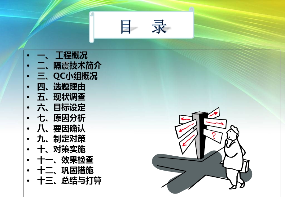 QC提高橡胶隔震支座的施工质量课件.ppt_第2页