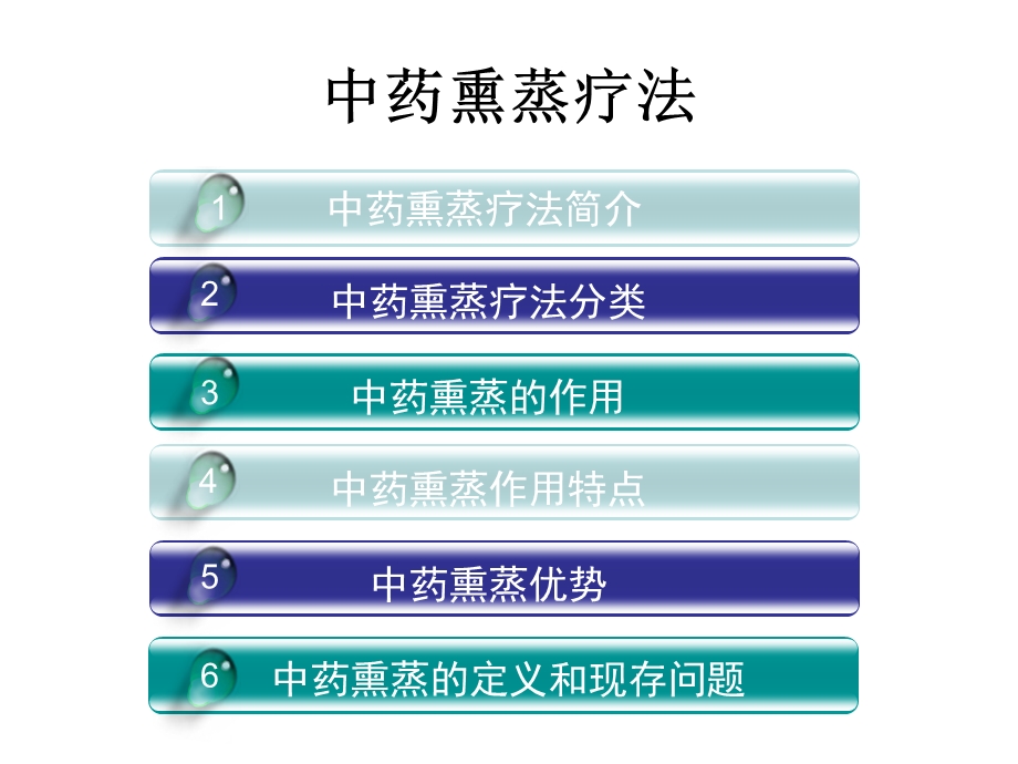 中药熏蒸疗法简介及临床规范应用课件.ppt_第2页