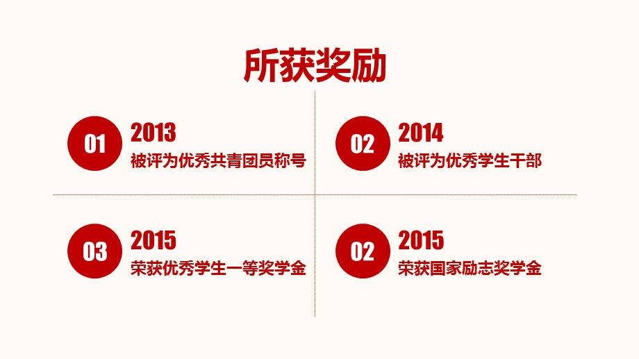 2020年入党发展对象入党积极分子自我介绍入党答辩演讲稿PPT模版课件.pptx_第3页