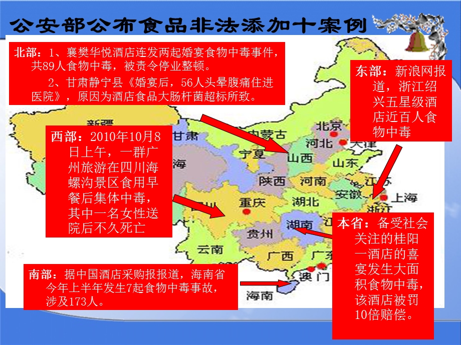 食品安全及卫生培训资料课件.ppt_第3页