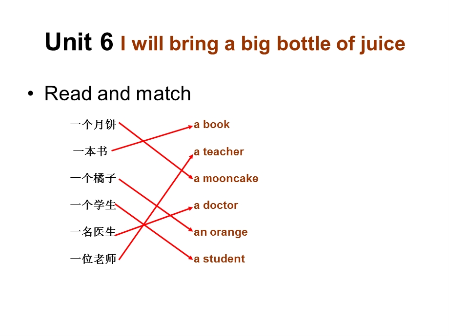 六年级上册英语ppt课件 Unit 6《I will bring a big bottle of orange juice》｜湘少版.ppt_第1页