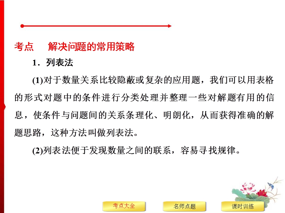 解决问题的策略专题综合与实践小学毕业数学总复习名师ppt课件.ppt_第3页