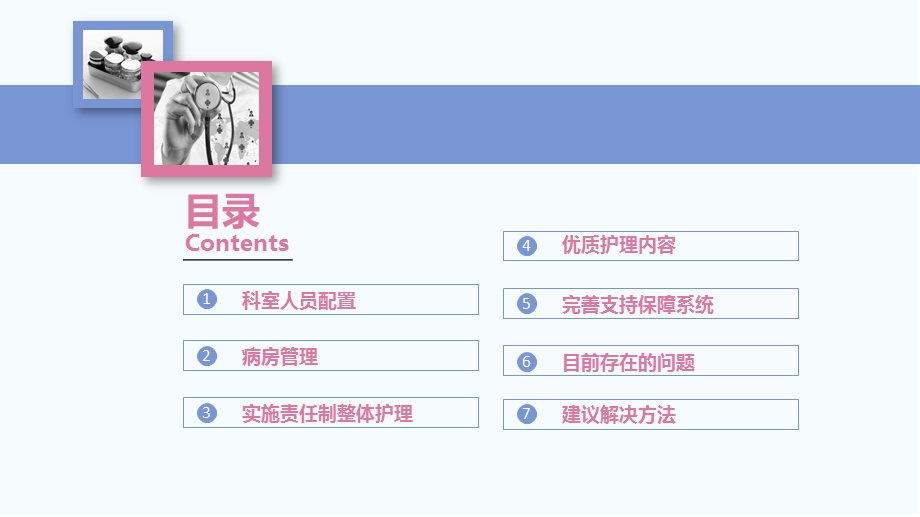 简约清爽医院医疗护士护理工作汇报课件.pptx_第2页