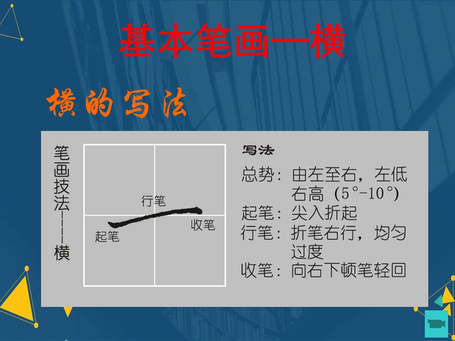 钢笔字种基本笔画运笔图解课件.ppt_第2页