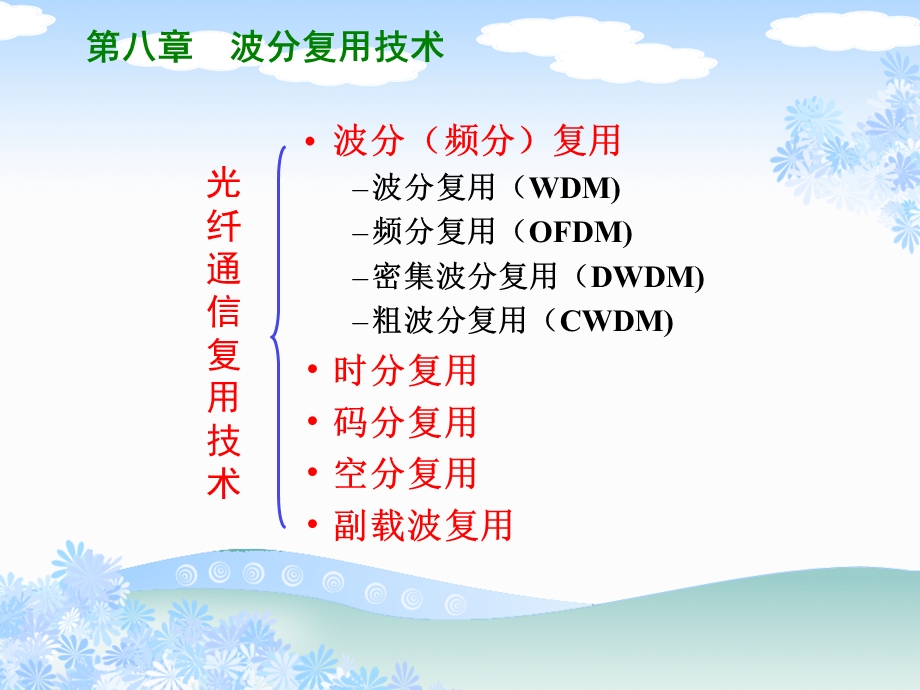 光纤通信PPT资料课件.ppt_第3页