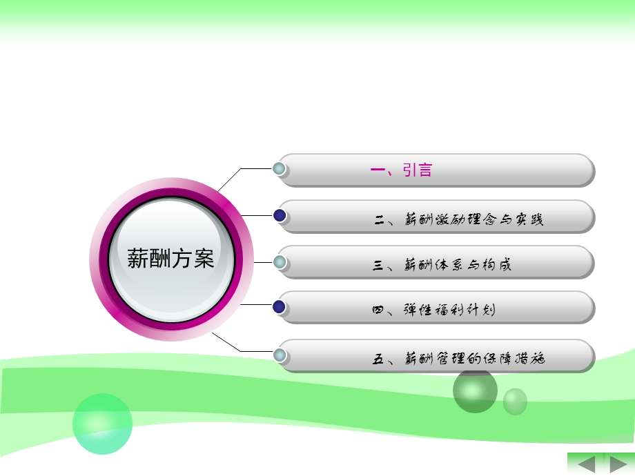 会计师事务所薪酬设计方案课件.ppt_第2页