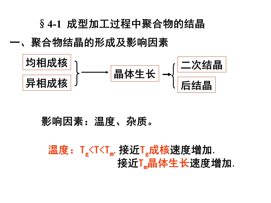 聚合物加工过程的物理和化学变化课件.ppt_第2页