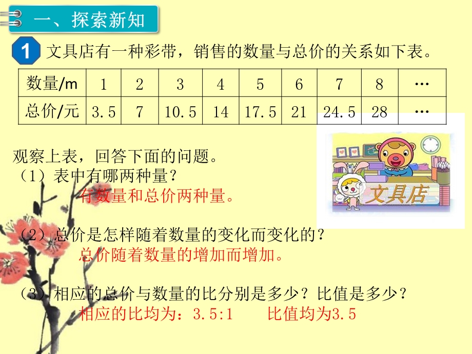 人教版六年级下册《数学正比例和反比例教学ppt课件》.pptx_第2页