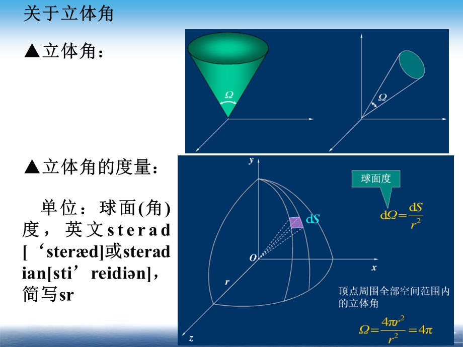 光度学和色度学基础课件.ppt_第2页