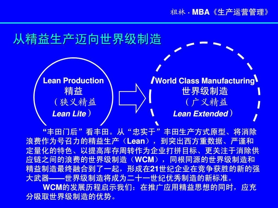 从精益生产到世界级制造课件.ppt_第3页