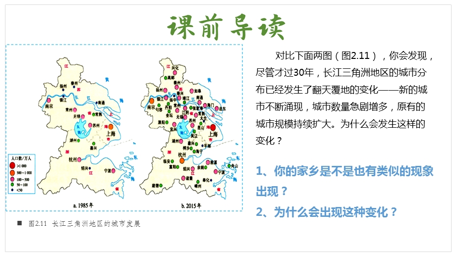 城镇化2020 2021学年高一地理同步ppt课件（新教材人教版必修第二册）.pptx_第2页