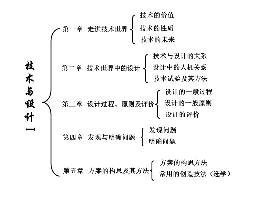 常见结构的认识课件.ppt_第1页