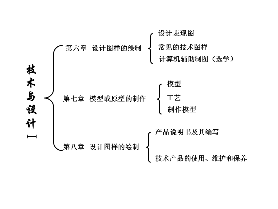 常见结构的认识课件.ppt_第2页