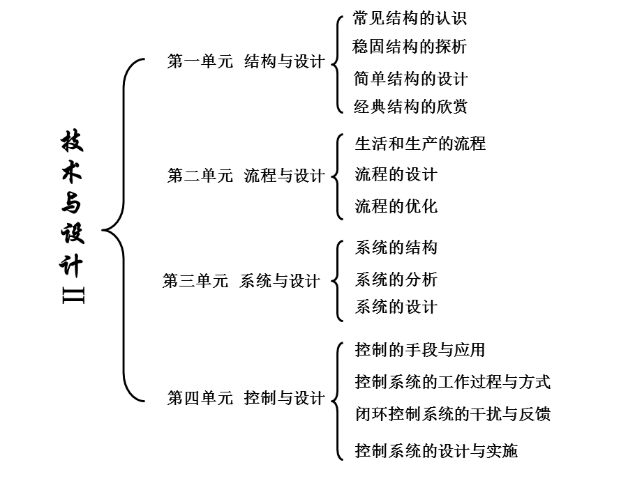 常见结构的认识课件.ppt_第3页