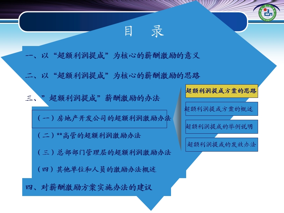 “利润提成”薪酬激励方案课件.ppt_第1页