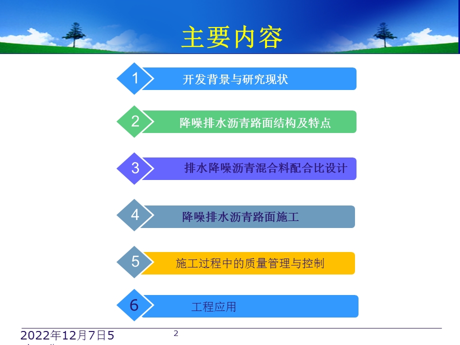 降噪排水沥青路面技术资料课件.ppt_第2页