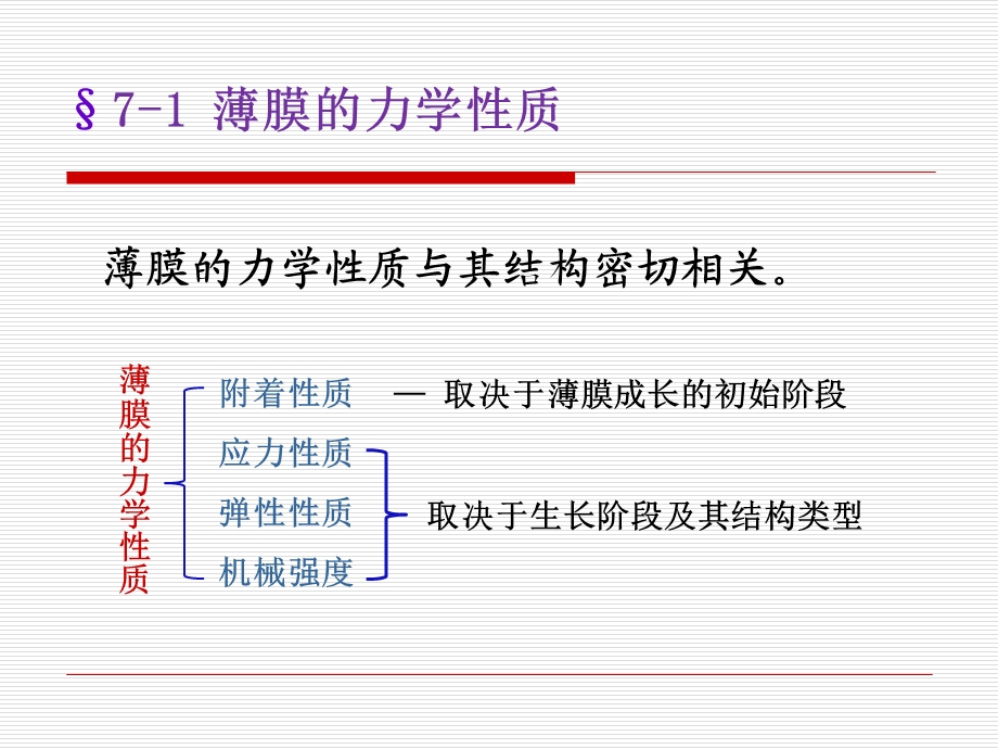 薄膜的力学性质汇总课件.ppt_第2页