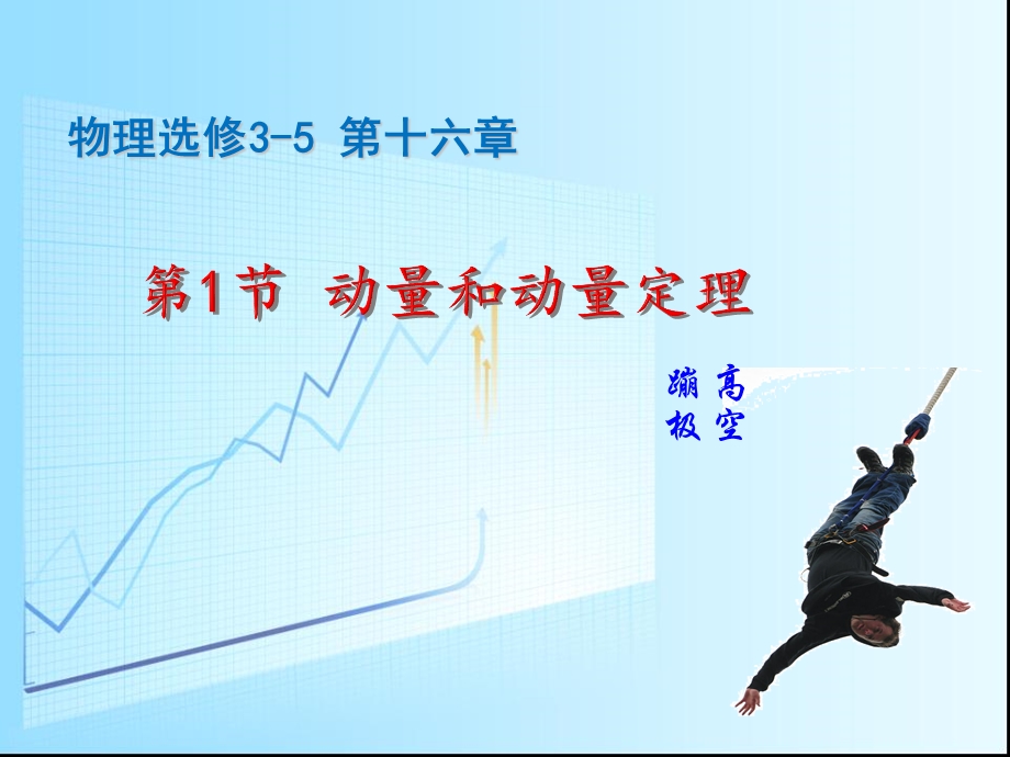 动量及动量定理课件.ppt_第2页