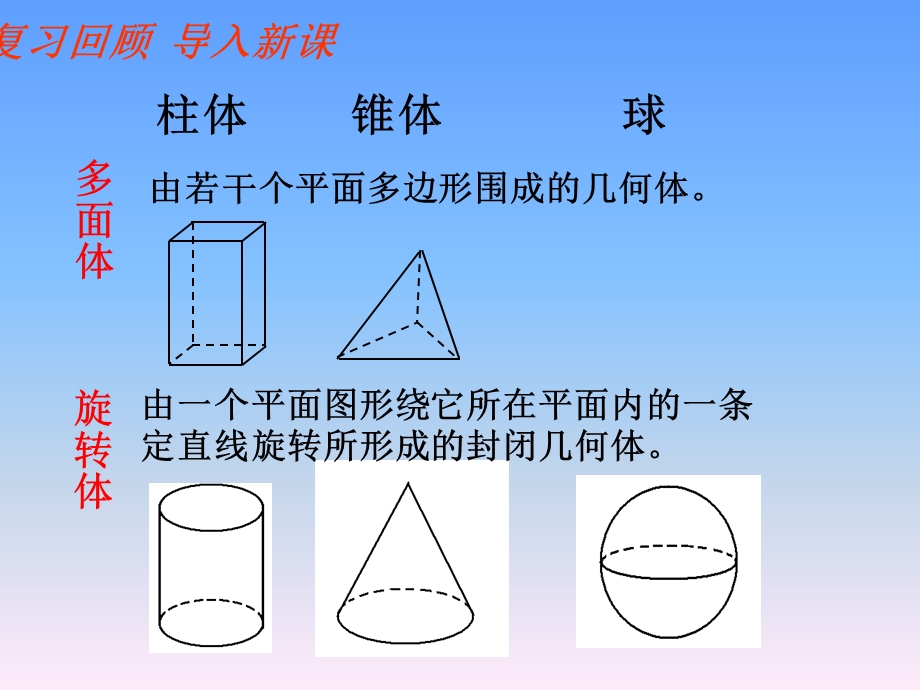 柱锥球及其简单组合体课件.ppt_第2页