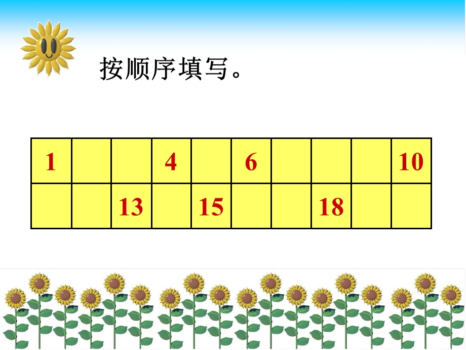 人教新课标一年级数学下册《4100以内数的认识数的顺序比较大小》ppt课件.ppt_第3页