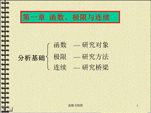 函数及其图像课件.ppt