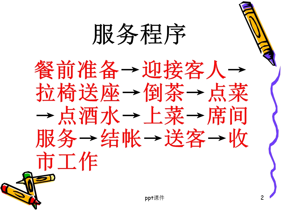 中餐服务流程课件.ppt_第2页