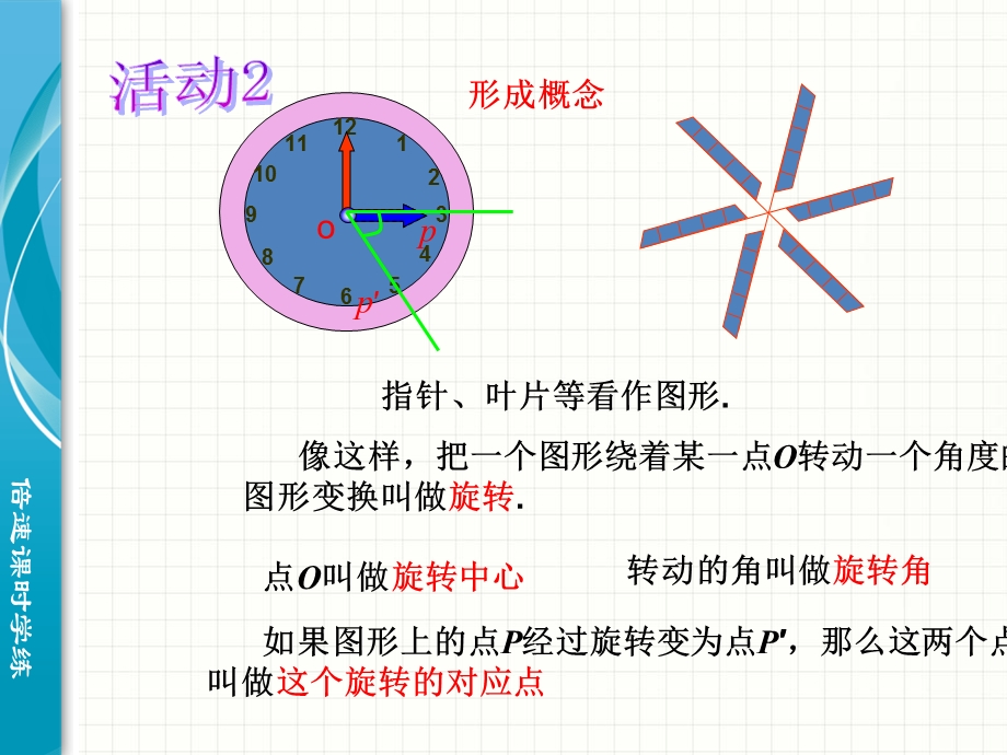 图形的旋转课件.pptx_第3页