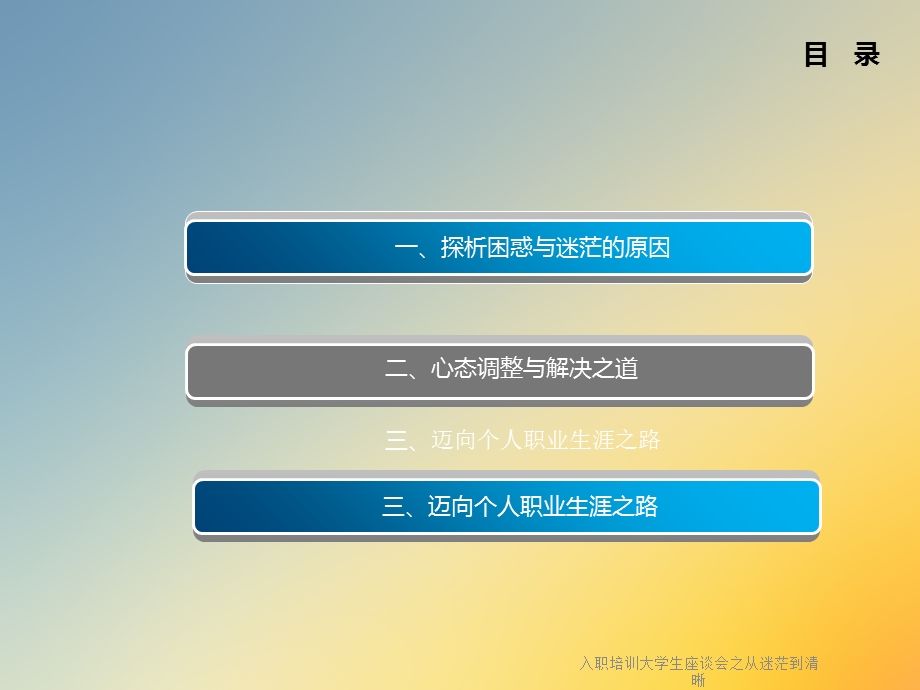 入职培训大学生座谈会之从迷茫到清晰课件.ppt_第3页