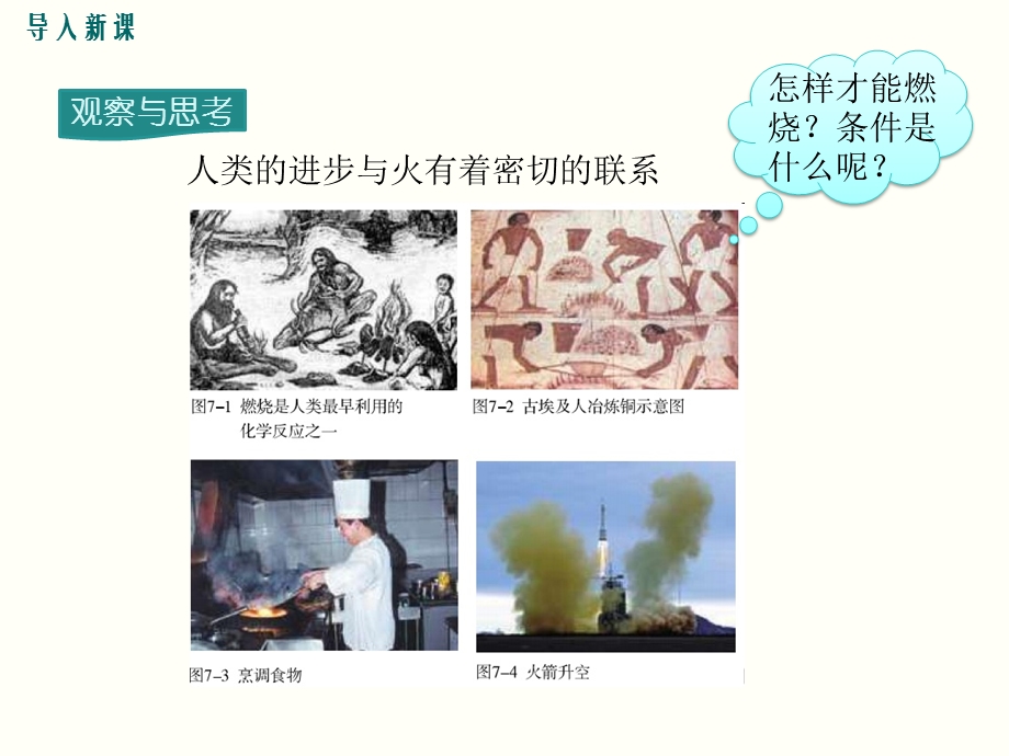 人教版九年级上册化学 第七单元燃料及其利用 教学ppt课件.ppt_第2页