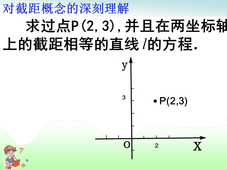 习题：直线方程五种形式课件.ppt_第3页