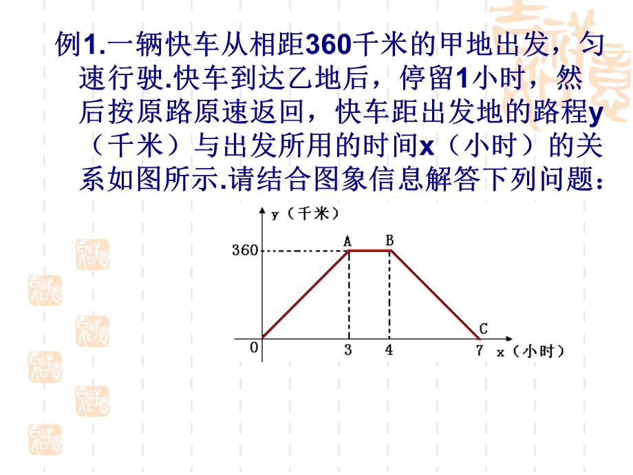 人教版八年级下册192一次函数图象的应用行程问题ppt课件.pptx_第2页